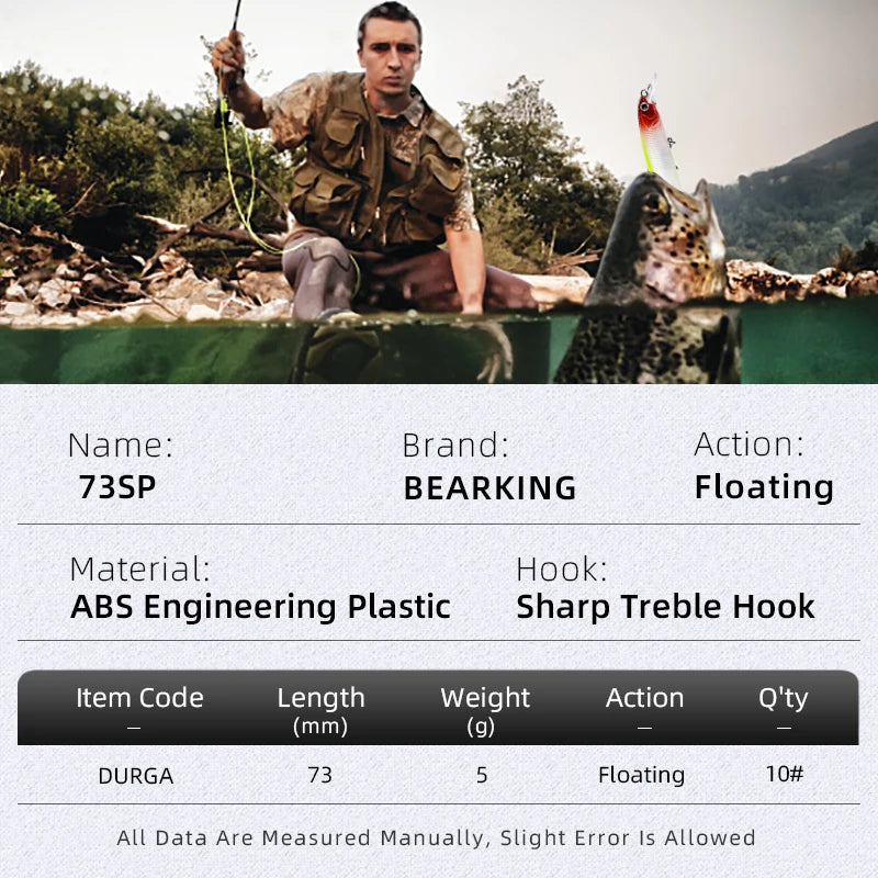 BEARKING New model 73mm 5g professional quality magent weight fishing lures minnow crank Artificial Bait Tackle