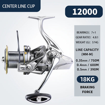 BEARKING New NGK Sea Fishing Waterproof Fishing Scroll 8000-14000 Model Speed 4.8:1 Maximum Fishing Force 18KG Waterproof Scroll
