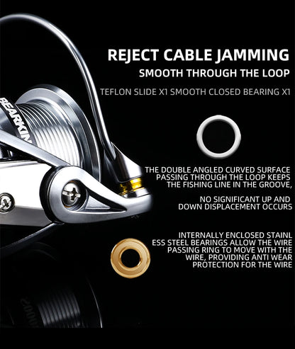 BEARKING Zeus II 9BB bearing 5.2:1 ratio spinning reel