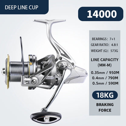 BEARKING New NGK Sea Fishing Waterproof Fishing Scroll 8000-14000 Model Speed 4.8:1 Maximum Fishing Force 18KG Waterproof Scroll