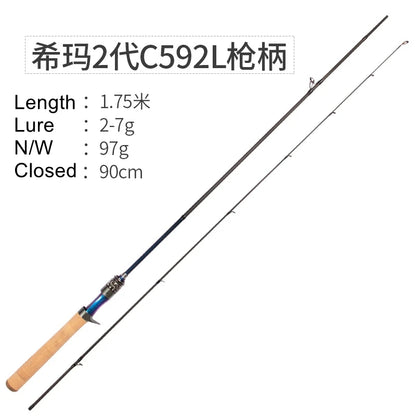 Lurestar Ultralight Fishing Rod Extra Fast Action 1.43-1.8m BFS High Carbon Fiber Fishing Tackle Area Trout UL Rod
