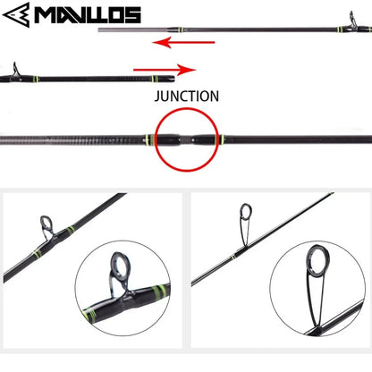 Mavllos Delicacy Light Bass Spinning Rod Lure 0.6-8g Line 2-6lb Fast Solid Tip Casting Rod Carbon BFS Casting Fishing Rod