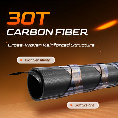 HANDING 78g Magic L Micro BFS Fishing Rod Carbon Fishing Rod Lure Weight 1-8g FUJI® O+A Guide Rings UL/L Casting Rod for Trout