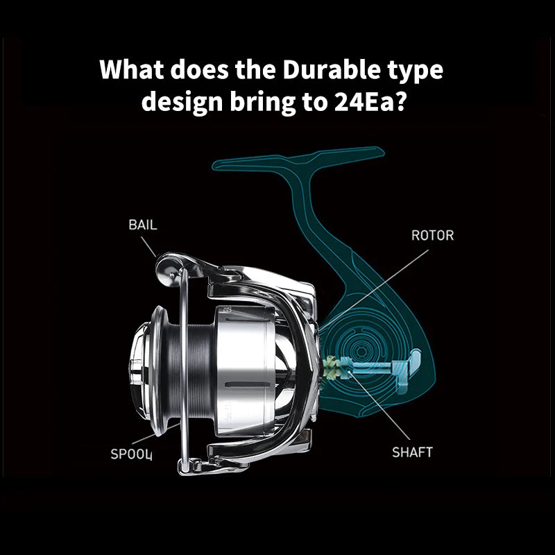 BEARKING New EA 7+1BB Fishing reel 5.1:1 Slant Mouth Shallow Cup 7-10kg Tension Universal Fishing Wheel Stainless Steel Bearing