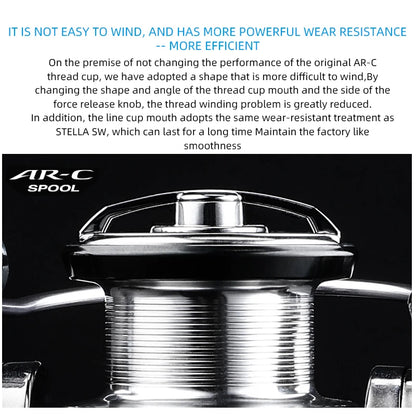 Bearking  Fishing Reel 1000 - 5000 Ultralight Max Drag 15kg 5.2:1  Spinning Reel Saltwater Jigging Reels