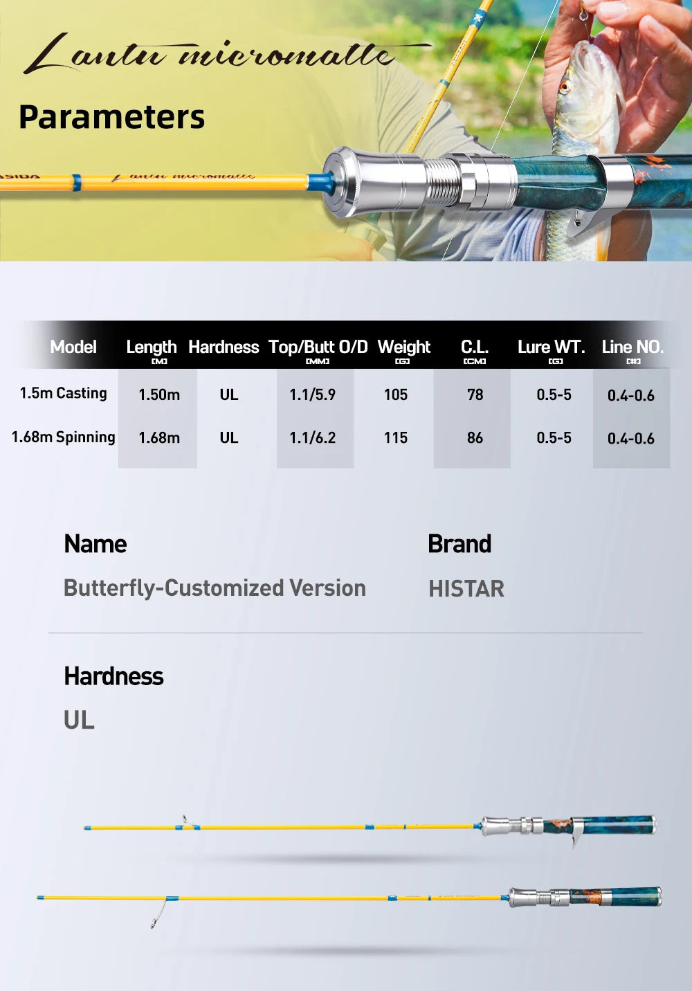 Histar Butterfly Customized Version Strength Crossline Carbon Cloth Lightweight Cork Handle BFS Spinning Baitcasting Fishing Rod