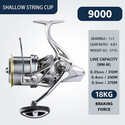 BEARKING New NGK Sea Fishing Waterproof Fishing Scroll 8000-14000 Model Speed 4.8:1 Maximum Fishing Force 18KG Waterproof Scroll