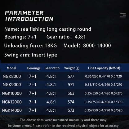 BEARKING New NGK Sea Fishing Waterproof Fishing Scroll 8000-14000 Model Speed 4.8:1 Maximum Fishing Force 18KG Waterproof Scroll
