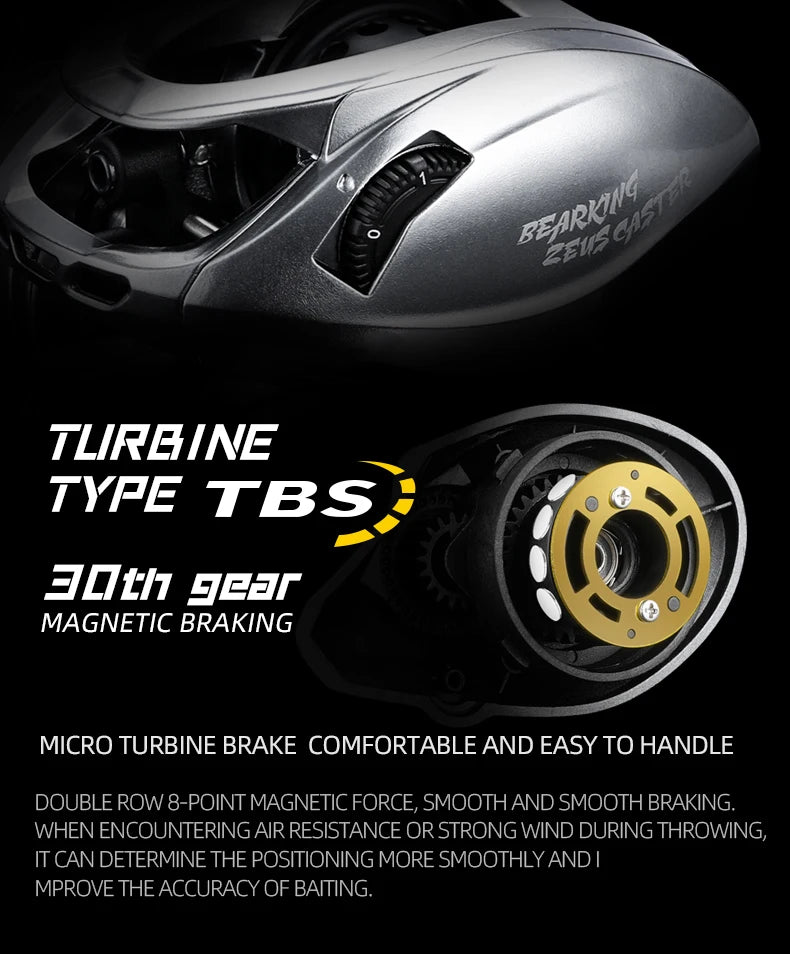 BEARKING Zeus series 9BB 135g - 4Kg Carbon Drag 7.1:1 High Speed Ratio