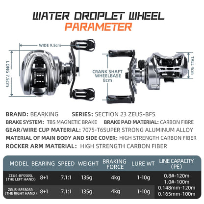 BEARKING Zeus series 9BB 135g - 4Kg Carbon Drag 7.1:1 High Speed Ratio