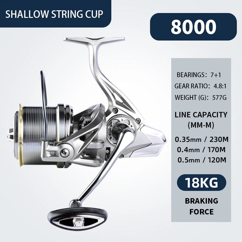 BEARKING New NGK Sea Fishing Waterproof Fishing Scroll 8000-14000 Model Speed 4.8:1 Maximum Fishing Force 18KG Waterproof Scroll