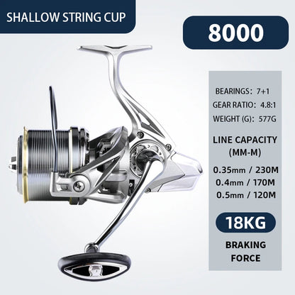 BEARKING New NGK Sea Fishing Waterproof Fishing Scroll 8000-14000 Model Speed 4.8:1 Maximum Fishing Force 18KG Waterproof Scroll