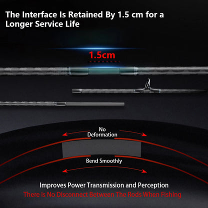 UL 40T Carbon Fiber Fishing Rod,Ultra Soft Light Lure Rod,FUJI Guide Ring,Spinning Casting Rod,Trout,Bass,Carp Fishing Pole Tool