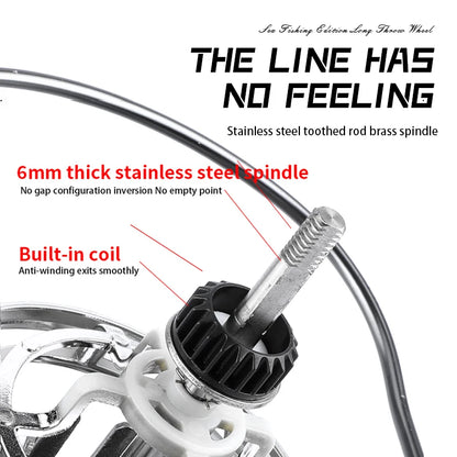 BEARKING New NGK Sea Fishing Waterproof Fishing Scroll 8000-14000 Model Speed 4.8:1 Maximum Fishing Force 18KG Waterproof Scroll