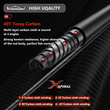 UL 40T Carbon Fiber Fishing Rod,Ultra Soft Light Lure Rod,FUJI Guide Ring,Spinning Casting Rod,Trout,Bass,Carp Fishing Pole Tool