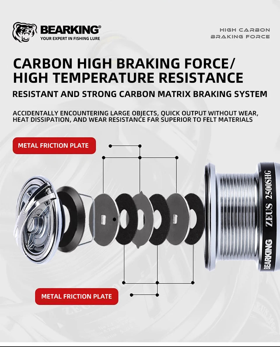BEARKING Zeus II series 800-3000 model 9BB stainless steel bearing 5.2:1 fishing reel dragging system maximum power of 7Kg