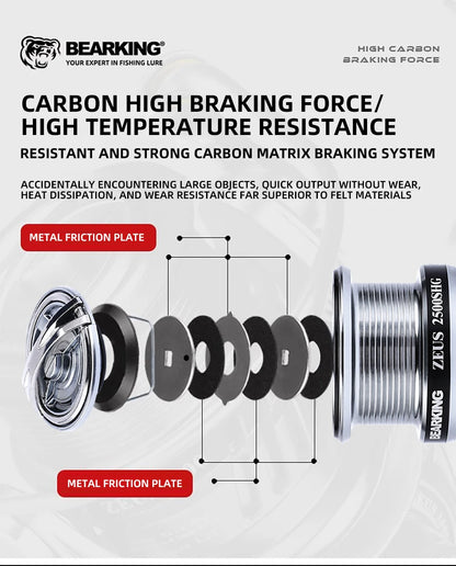 BEARKING Zeus II series 800-3000 model 9BB stainless steel bearing 5.2:1 fishing reel dragging system maximum power of 7Kg