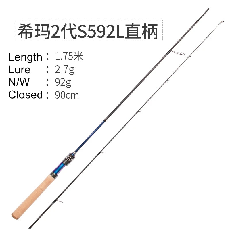 Lurestar Ultralight Fishing Rod Extra Fast Action 1.43-1.8m BFS High Carbon Fiber Fishing Tackle Area Trout UL Rod