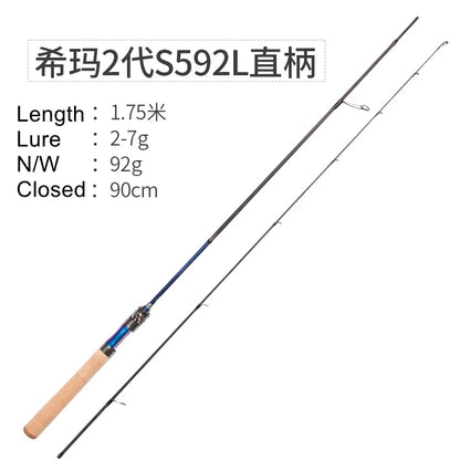 Lurestar Ultralight Fishing Rod Extra Fast Action 1.43-1.8m BFS High Carbon Fiber Fishing Tackle Area Trout UL Rod