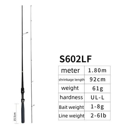 Mavllos Ocka Carp Fishing Rod Lure 1-8g Line 2-6lb Fast Light Carbon Solid UL Tip BFS Casting Rod Trout Fishing Spinning Rod